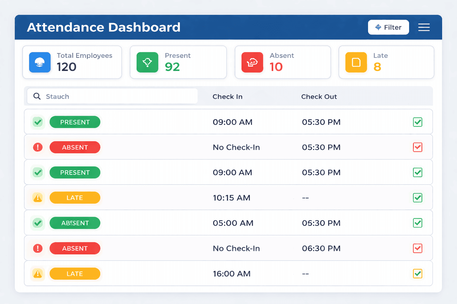 Dashboard screenshot showing redgreen alerts for attendance.png